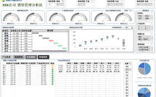 cda数据分析考试，cda数据分析考试大纲pdf